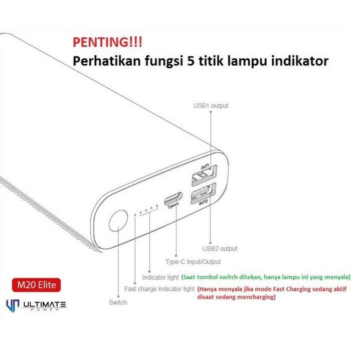 Powerbank For Oppo Vooc Super Fast Charging 65W 20000Mah M20 Elite