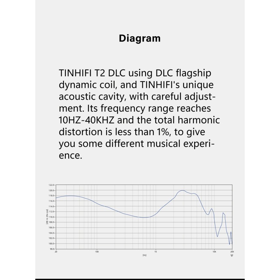 Tin Hifi T2 Dlc 2022 10Mm Dynamic Driver Iem (New Tinhifi T2 Plus)