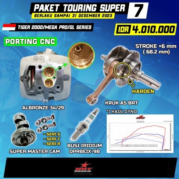 Originial Brt Paket Touring 7 Tiger 200