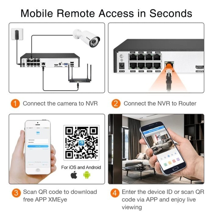 Kerui Paket Cctv Poe Nvr 8 Channel Mendeteksi Wajah