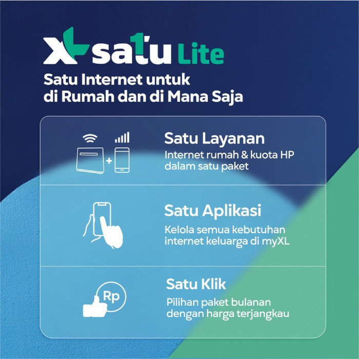 Advan X1 Modem Router Wifi Lite Xl Internet Unlimited