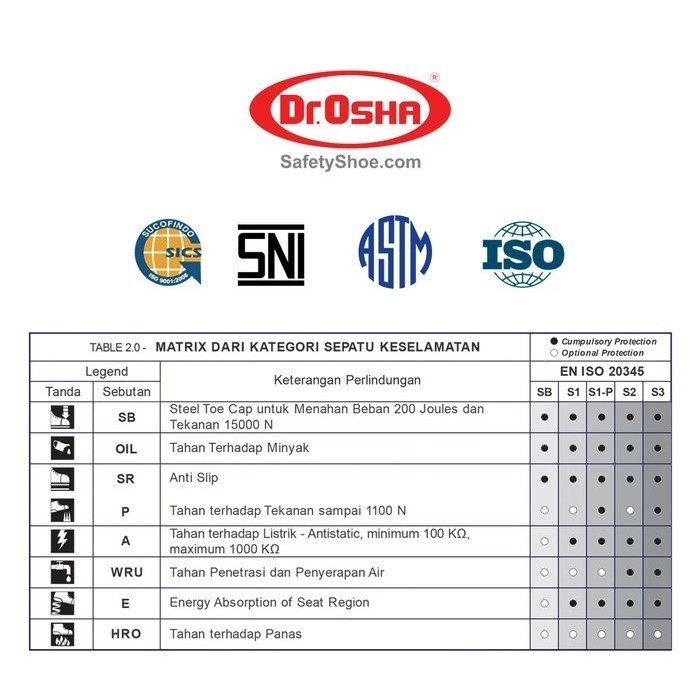Dr.Osha Safety Shoes Sepatu 3272 S2 Pristine Lace Up Orange Steel Toe Termurah Terlaris Promo
