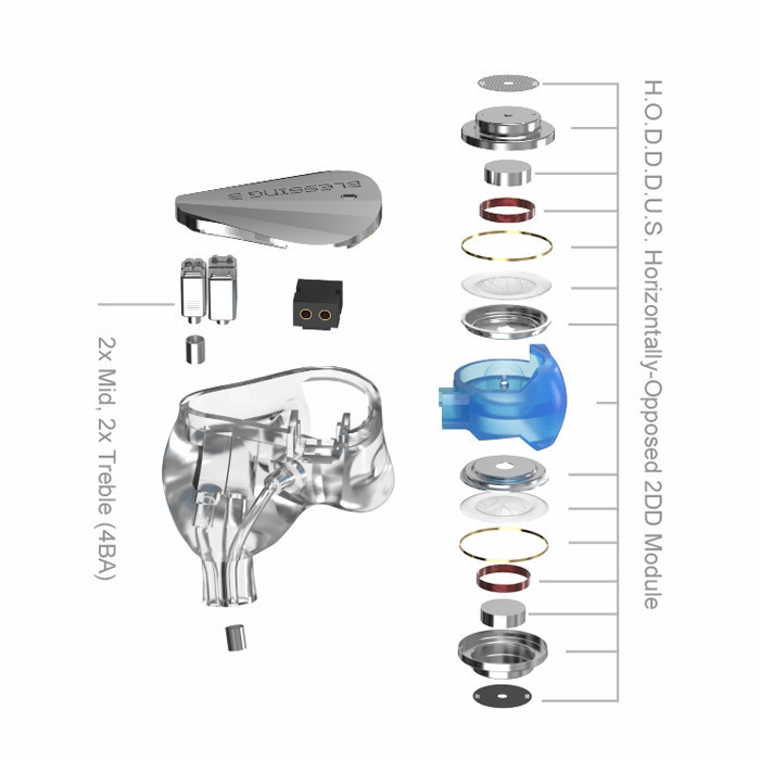 Moondrop Blessing 3 2 Dd + 4 Ba Hybrid Driver In Ear Monitor Earphone