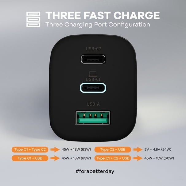 Charger Hp Fast Charger Jete E5 65 Watt Quick Charge 3.0 - Garansi 2Th