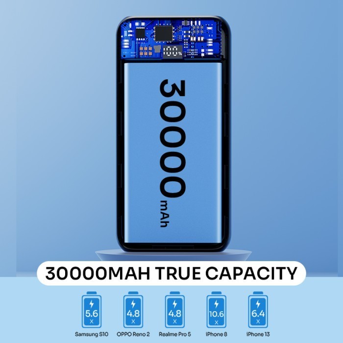 Powerbank Robot 30000Mah Rt32 Quick Charging Powerbank Garansi 1 Tahun