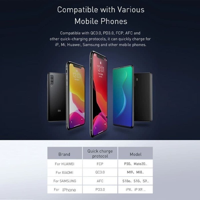 Baseus Powerbank Adaman 20000Mah Fast Charging Pd Qc4.0 22,5W