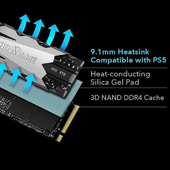 Addlink Addgame A95 1Tb 7400 Mb/S Read Gen4 Nvme M.2 Ssd Termurah Terlaris Promo