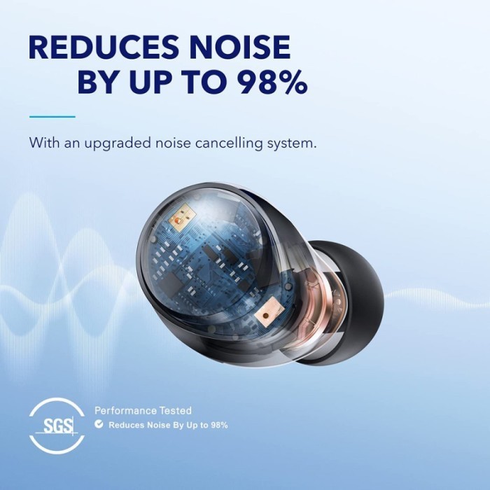 Anker Soundcore Space A40 Tws Anc True Wireless Earbuds - A3936