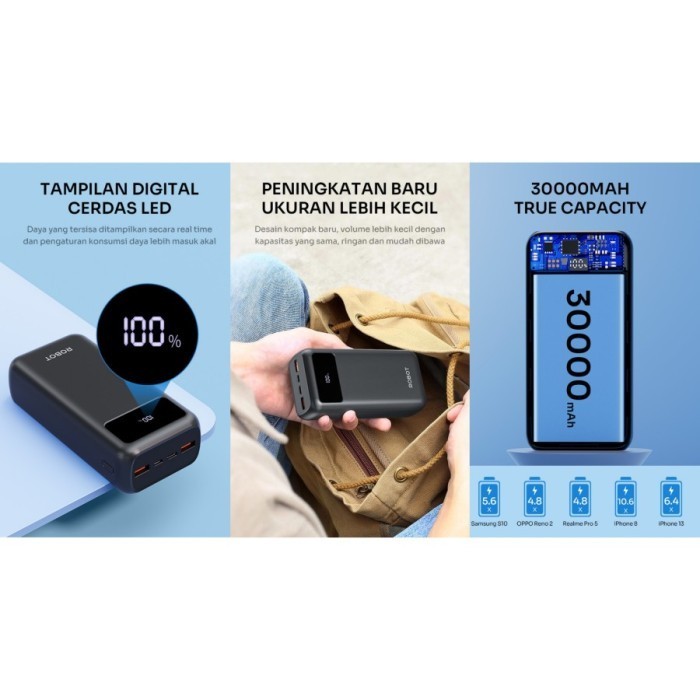 Robot Rt32 Powerbank 30000Mah 22.5W Led Display 30000 Fast Charging