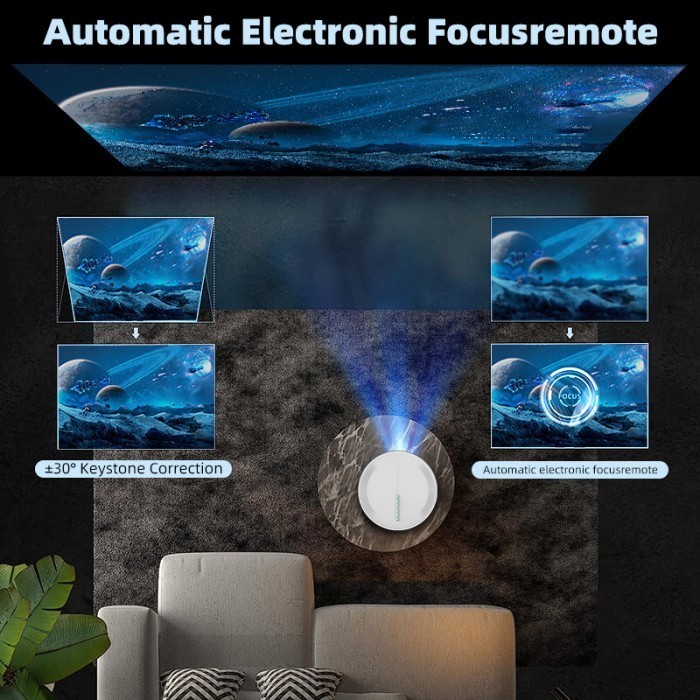 Proyektor M96 T269 300 Ansl Smart Projector Hi-Fi Speaker Android 9.0