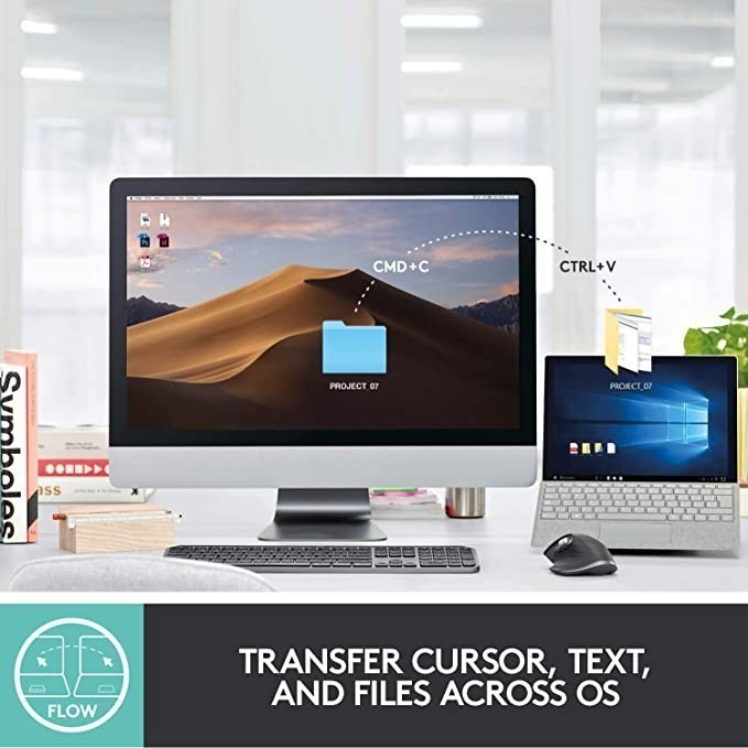 Logitech Mx Master 3 Wireless Bluetooth Mouse Mx Master3