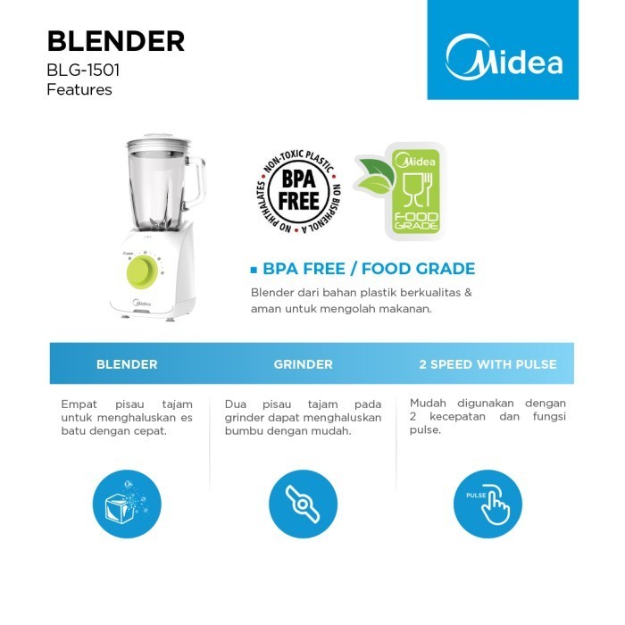 Midea Blender Blg-1501 Putih
