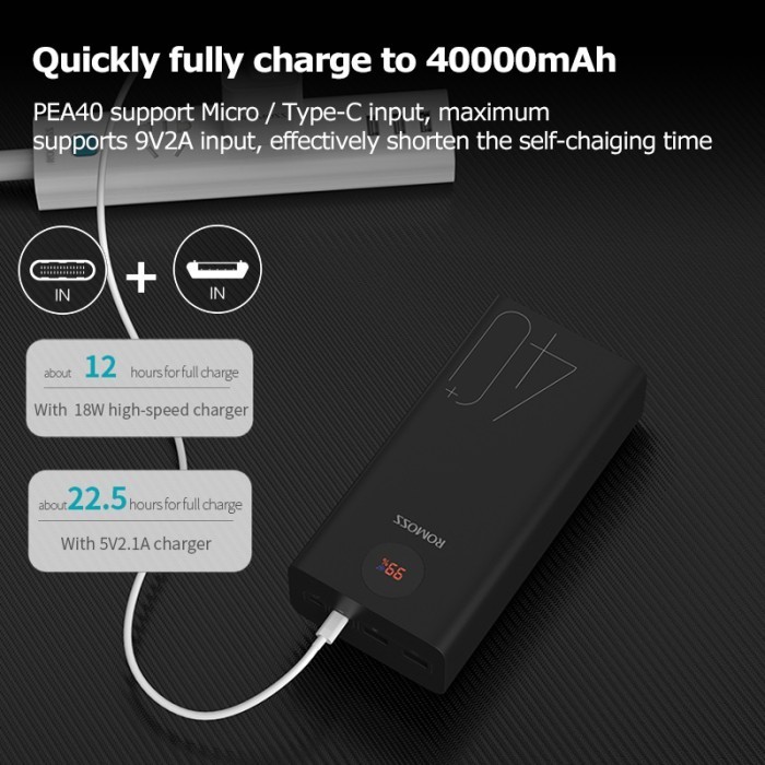 Romoss Pea40 40000Mah Powerbank Pd18W Qc 3.0 Fast Charging
