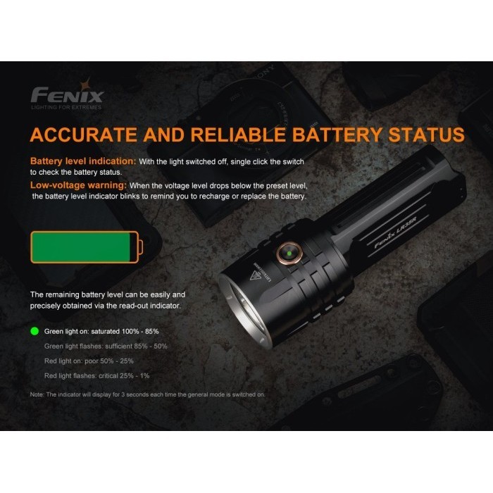 Fenix Lr35R Senter Led Flashlight