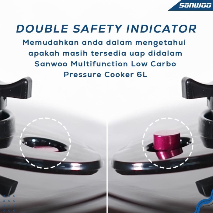 Sanwoo Multifunction Low Carbo Pressure Cooker 6L Pc-6058