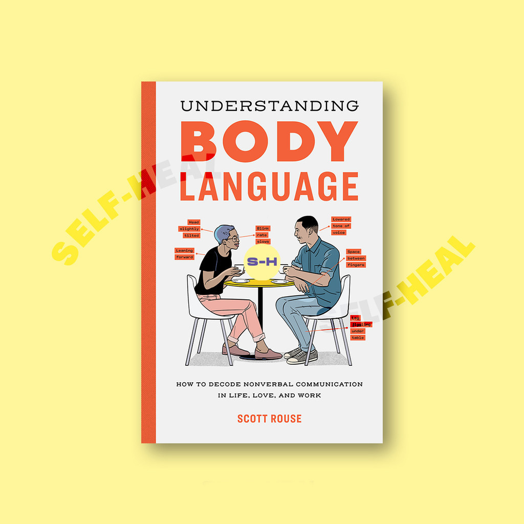 

Understanding Body Language - How to Decode - Scott Rouse