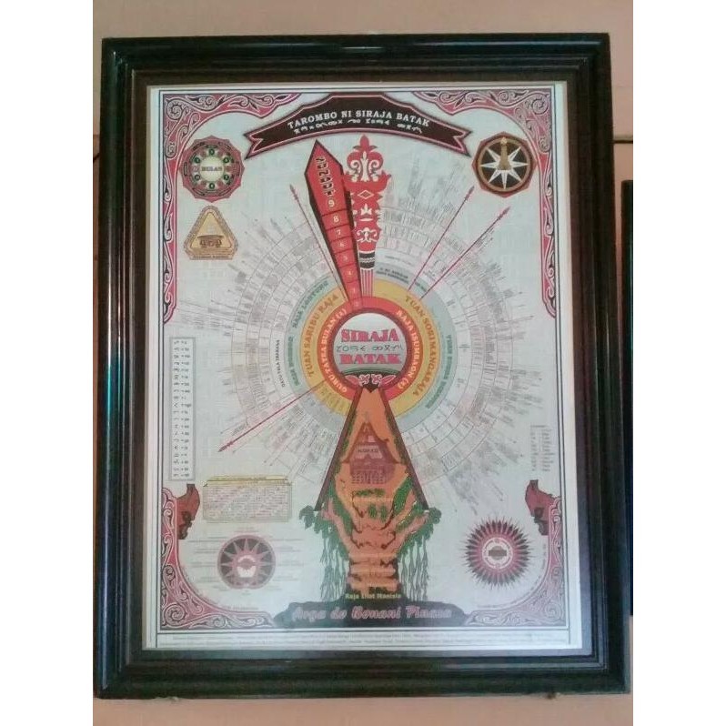 Hiasan Dinding Tarombo Si Raja Batak (Silsilah Batak)