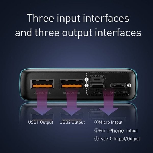 Baseus Original Powerbank Adaman 20000Mah Power Bank 20000 Mah 3A Fast Charging Quick Charge Pb Type
