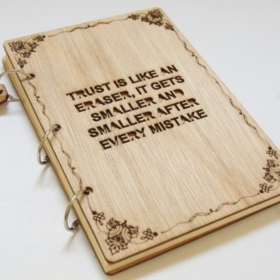 

Trust Wooden Notes HOT PROMO