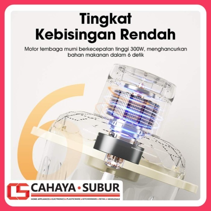 Food Chopper Samono Japan 300Watt Big Capacity 2L Glass Sus304 Blade