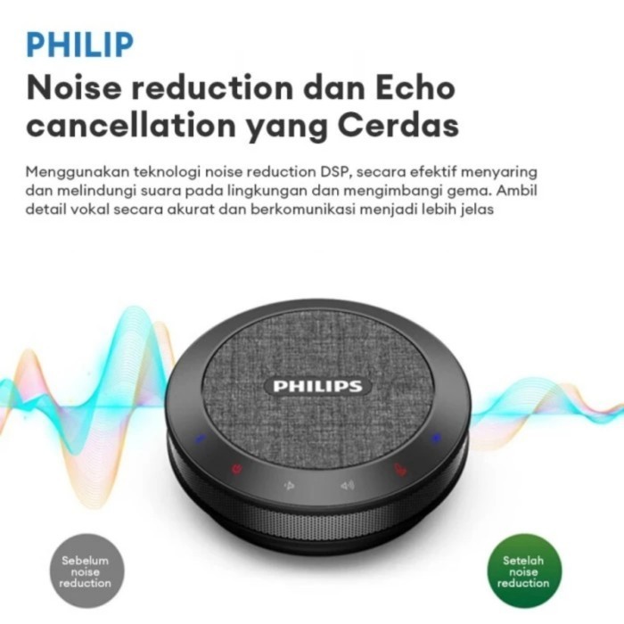 Wireless Meeting Speakerphone Garansi Resmi - Philips Pse0401