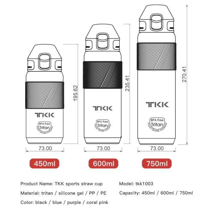 Tkk-1003 Sport Water Bottle Botol Minum Olahraga Tritan Bpa Free
