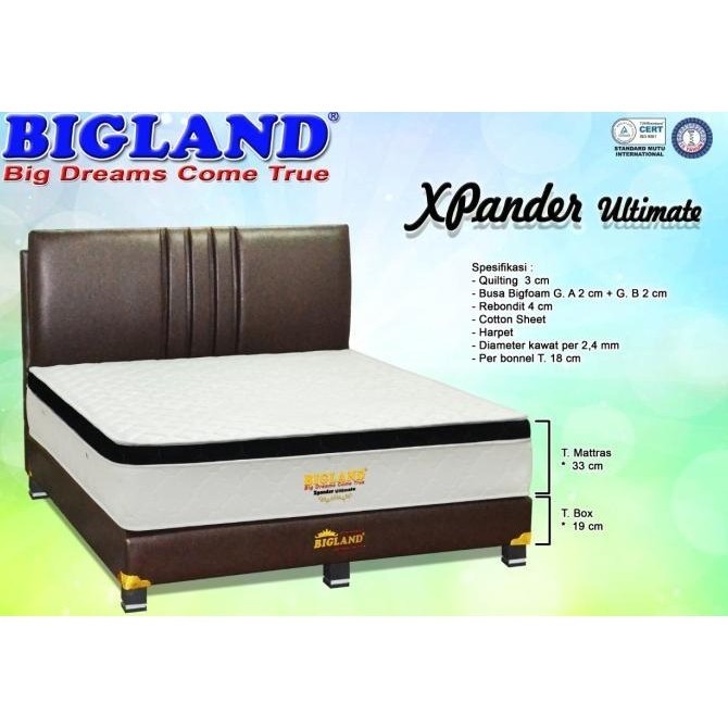 Set Kasur Springbed BigLand Xpander Ultimate Garansi Murah 180x200 Grosir Murah