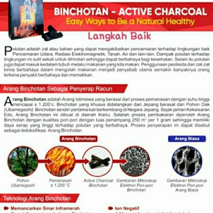 

Arang Binchotan/ Arang Jepang/ Bincotan/ Arang Kesehatan