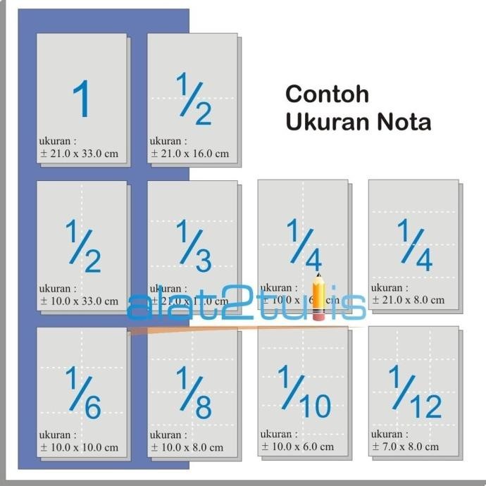 

Cetak Nota | Bon Rangkap ( Custom Ncr ) 3 Ply