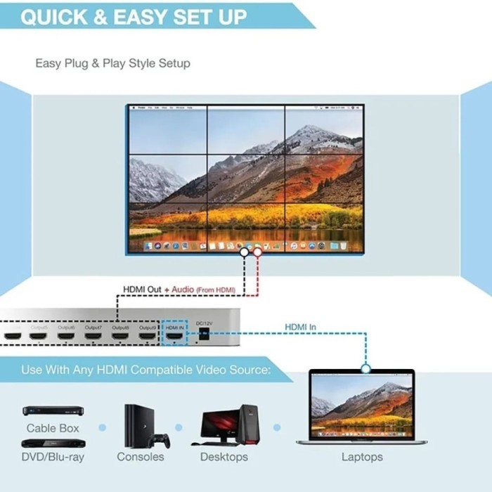 Hdmi Video Wall 3X3 Controller & Player Support 4K