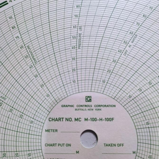 

Paper Chart Barton MC M-100-H-100F