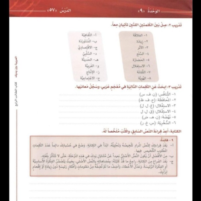 

Buku Al-Arabiyyah Bayna Yadayk Jilid 4 Bagian Kedua