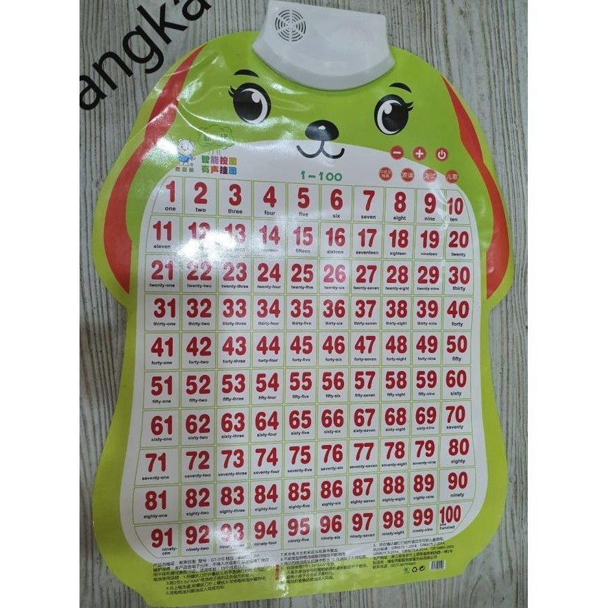 Poster Belajar / Poster Belajar Bersuara / Poster Edukasi Anak-Anak Ravneina