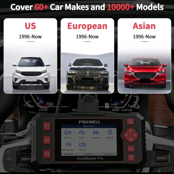 

Alat Scanner Mobil Nt604 Car Diagnostik