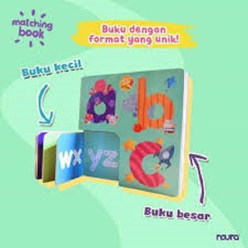 

Buku Bbw 123 Matching Book - Boardbook