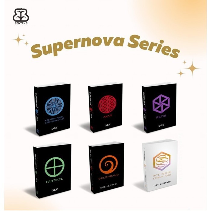 

Supernova Inteligensi Embun Pagi