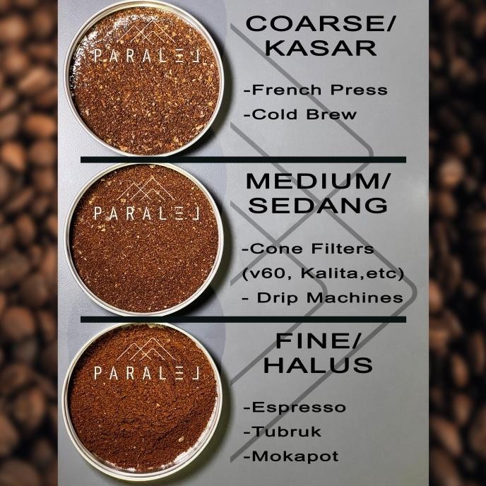 

Lintong Semiwash Arabica 500G Single Origin Biji Kopi Coffee Beans