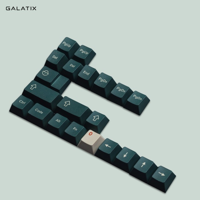 Keycaps Kaiju Cherry Profile Keycap Pbt