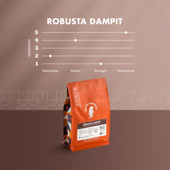 

Robusta Dampit Biji Kopi Roasted Beans