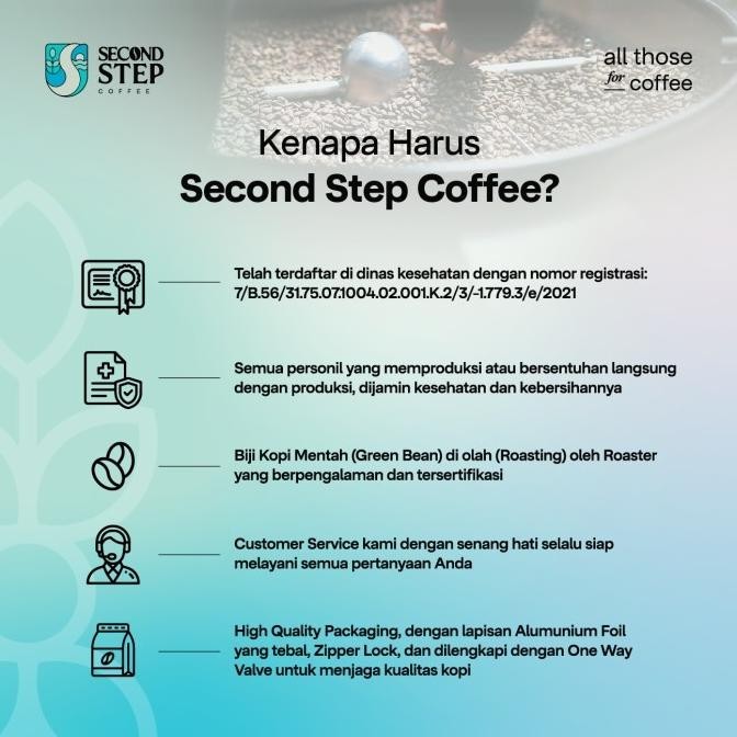 

Biji Kopi Bubuk Arabika Malabar Jawa Barat Arabica Coffee Beans 1Kg