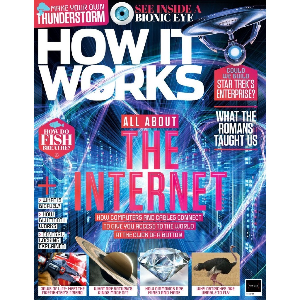 

How It Works - Issue 161 (Sains / D)