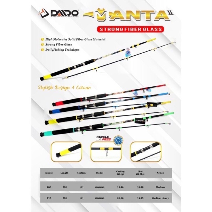Ready Joran daido Manta II 150,165,180 / joran Manta 2