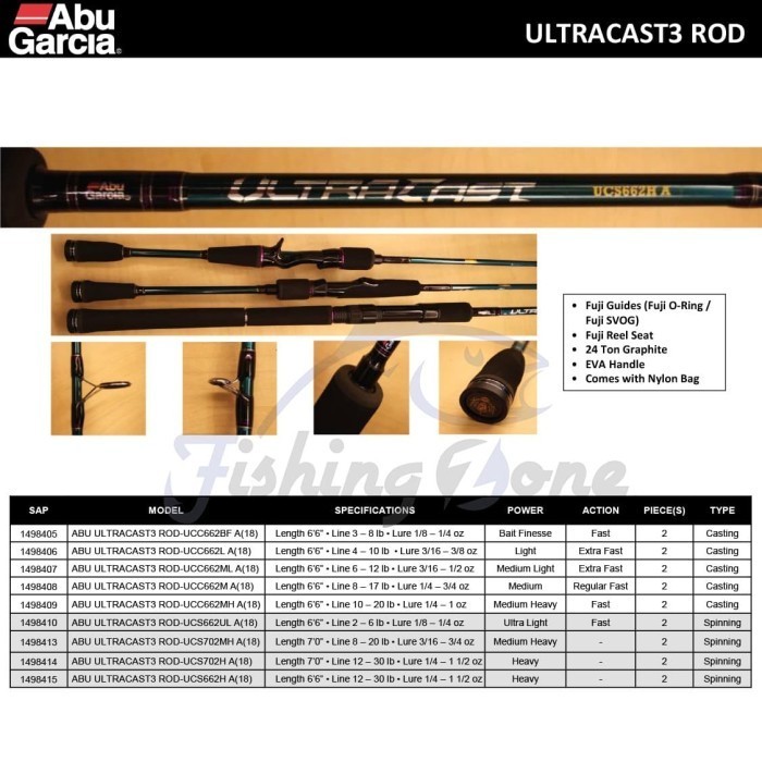 Abu Garcia ULTRACAST Baitcasting Rod UCC662MH - 10-20LB (198 CM)