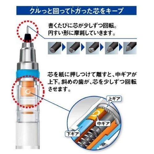 

ATK253KT 0.5mm Pensil Mekanik KURU TOGA Mechanic UNI MITSUBISHI 0,5 mm