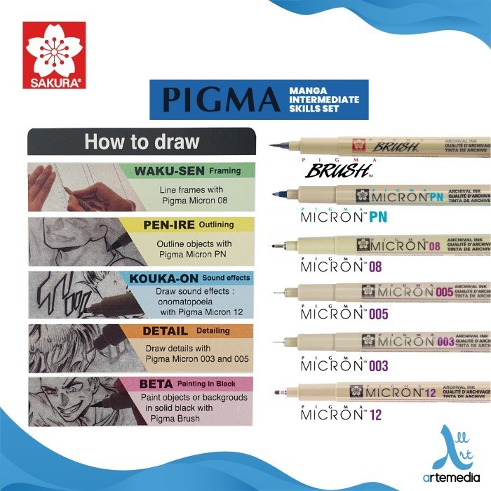 

Arom Drawing Pen Sakura Pigma Micron Manga Basic Set Pulpen Gambar