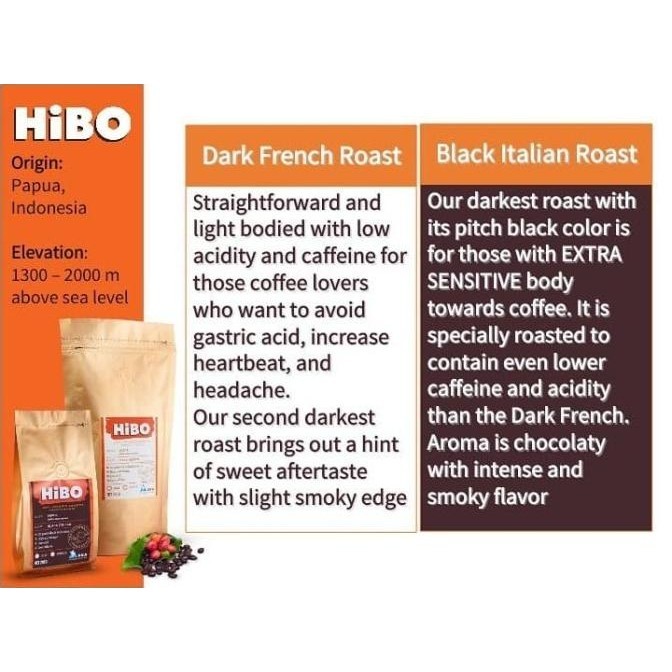 

Hibo Dark French Organic Coffee Powder Bubuk Kopi Organik Papua 200G