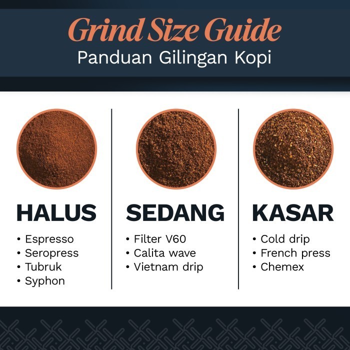 

Kopi Arabika Gayo Blend Coffee Espresso 500Gr Biji Bubuk Premium Coffe