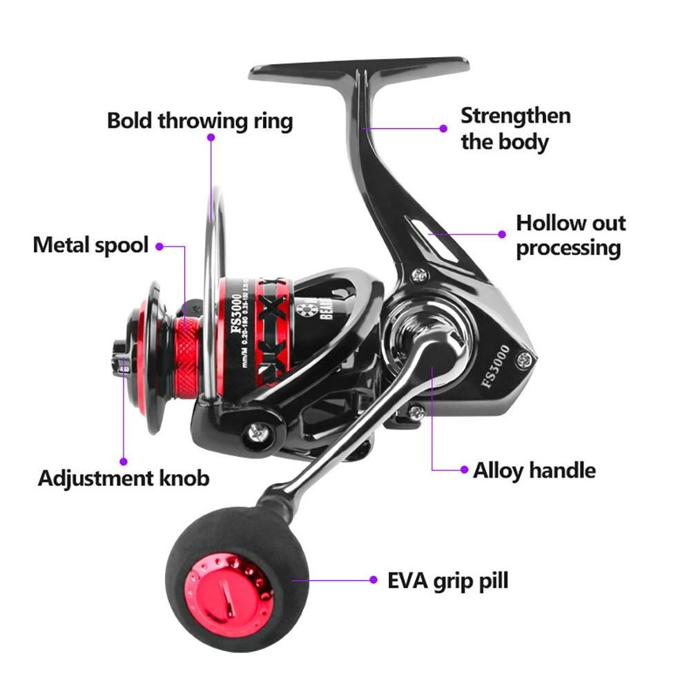 h-4 SHIMANO Reel Pancing Series Saltwater joran pancing Reel Pancing Spinning Murah Kuat Power Handl