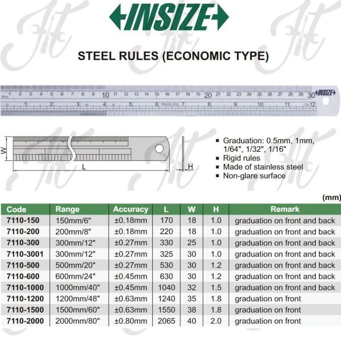 

Insize Penggaris Besi Presisi / Steel Rule 1000 Mm 7110-1000