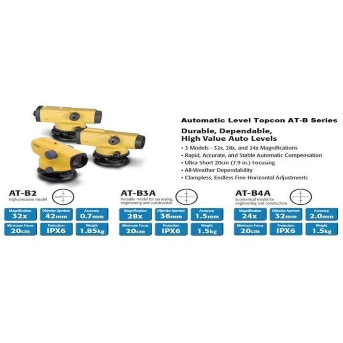 Topcon Atb4A Waterpass Unit Only